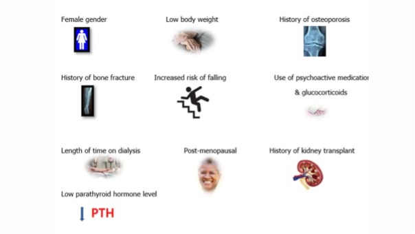 Risk factors fracture, bone, CKD