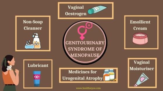 Genitourinary Syndrome Of Menopause-Do Women Know? - Healthieyoo