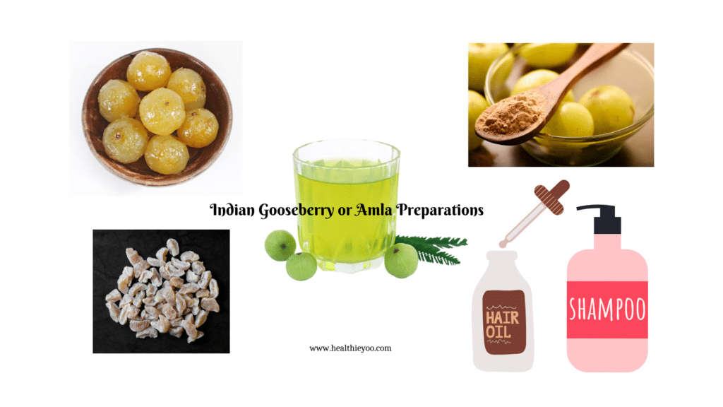 Amla fruit, Indian gooseberry, Emblica officinalis, Superfood, Amla candy, murabba, Amla hair oil, Amla powder, amla shampoo, amla juice