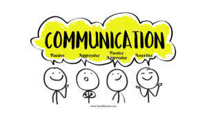 Passive aggressive assertive, passive communication, assertive communication, aggressive communication, passive aggressive communication, types of communication