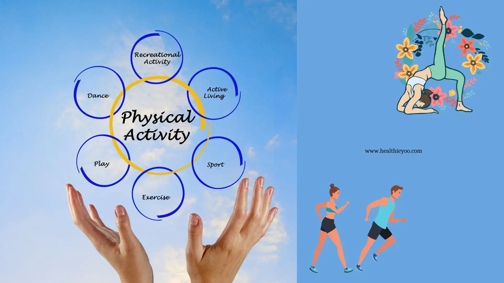 Physical Activity The Key To A Longer And Healthier Life Healthieyoo